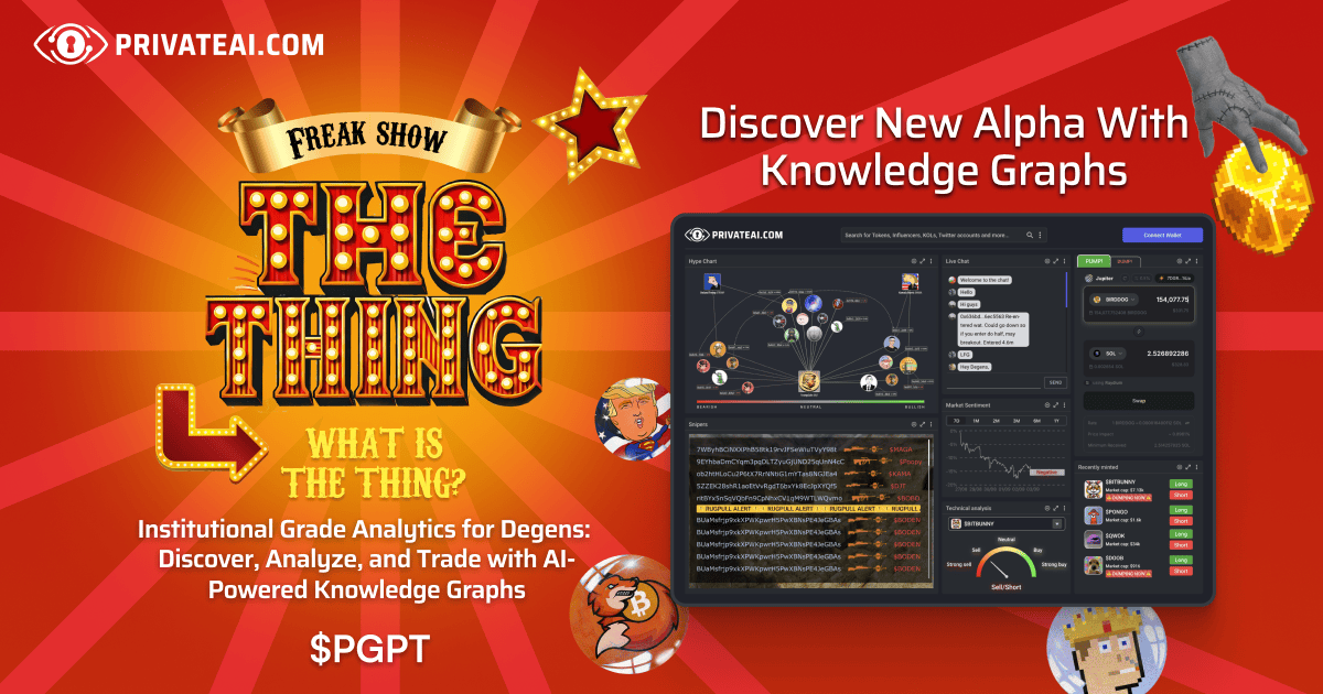 Discover Alpha With The Thing
